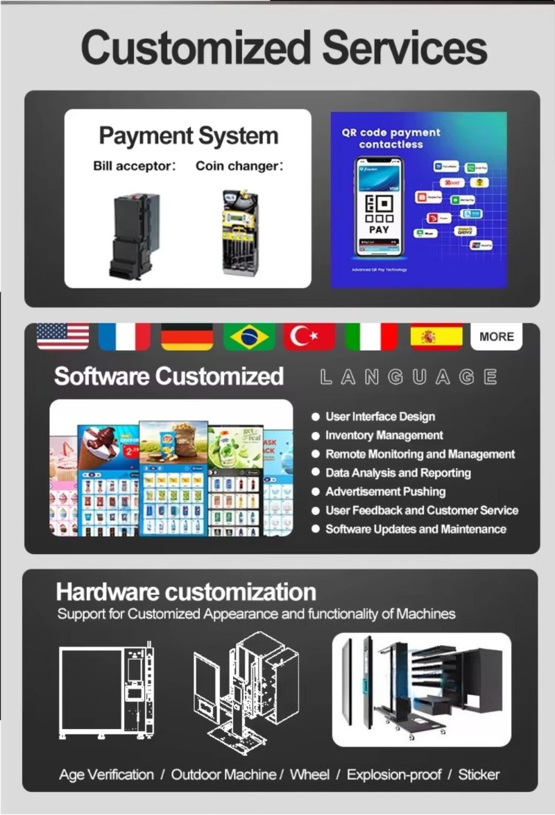 Snack Vending Machine Smart Au - огляд і ціна Food Snacks Business